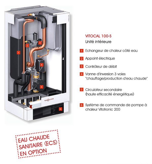 Pompe à chaleur monobloc air/eau réversible en huit puissances